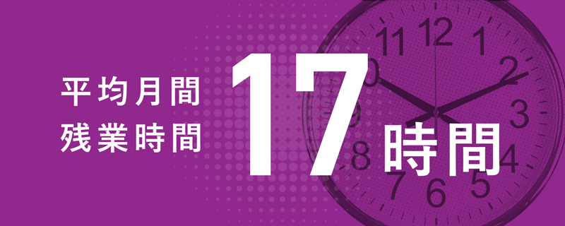 平均月間残業時間 12.7時間
