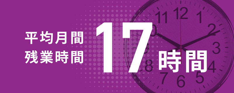 平均月間残業時間 12.7時間