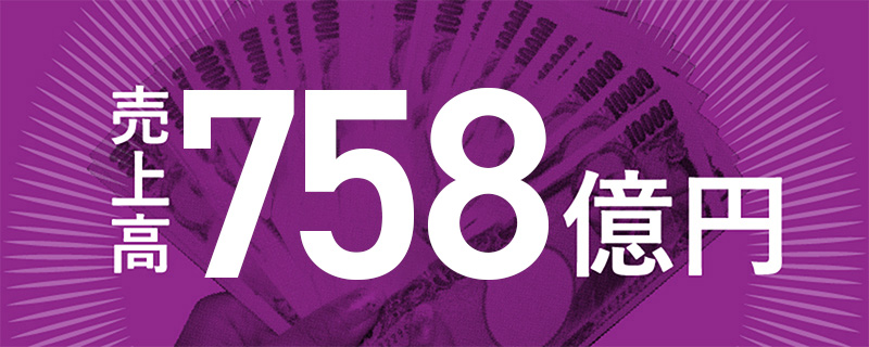 758億円
