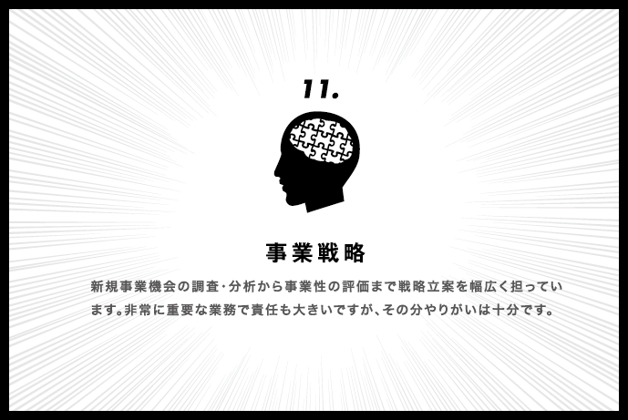 11.事業戦略